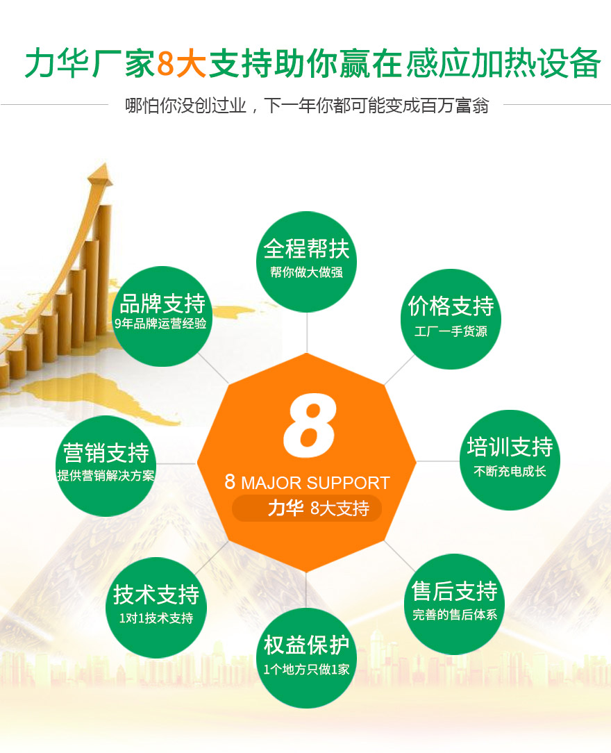 淬火設(shè)備